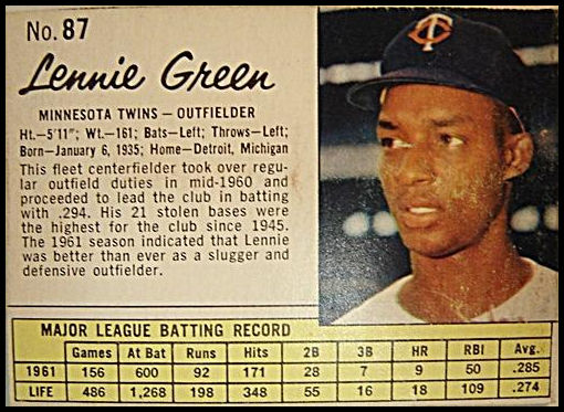 87 Lenny Green